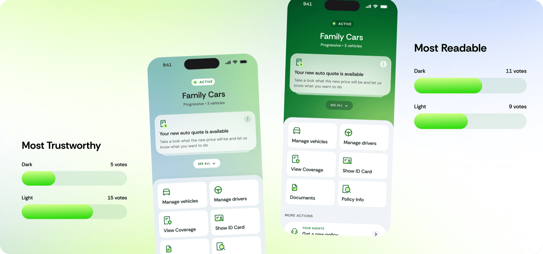 Client testing results comparing a dark and light theme for trustworthiness and readability, with the light theme winning both categories